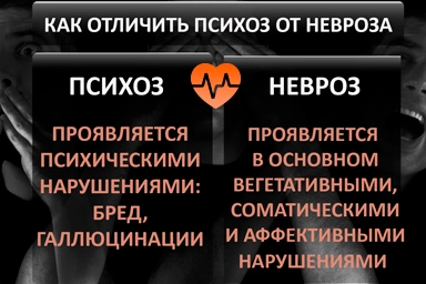 Лечение психоза в Черниговке
